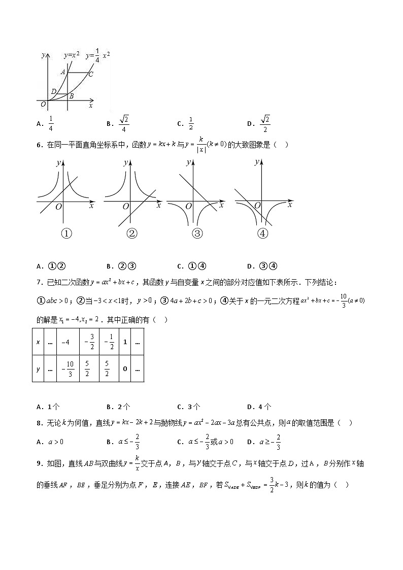 中考数学一轮复习过关练3.2 函数的图象和性质 验收卷(原卷版)第2页