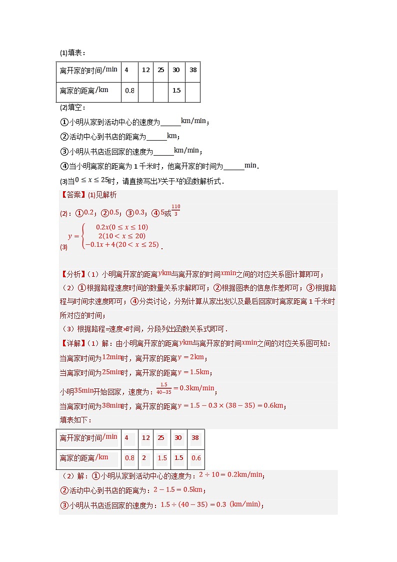 (天津?qū)Ｓ?中考數(shù)學(xué)二輪復(fù)習(xí)考點(diǎn)分類訓(xùn)練專題09 應(yīng)用題函數(shù)類 (解析版）第3頁(yè)