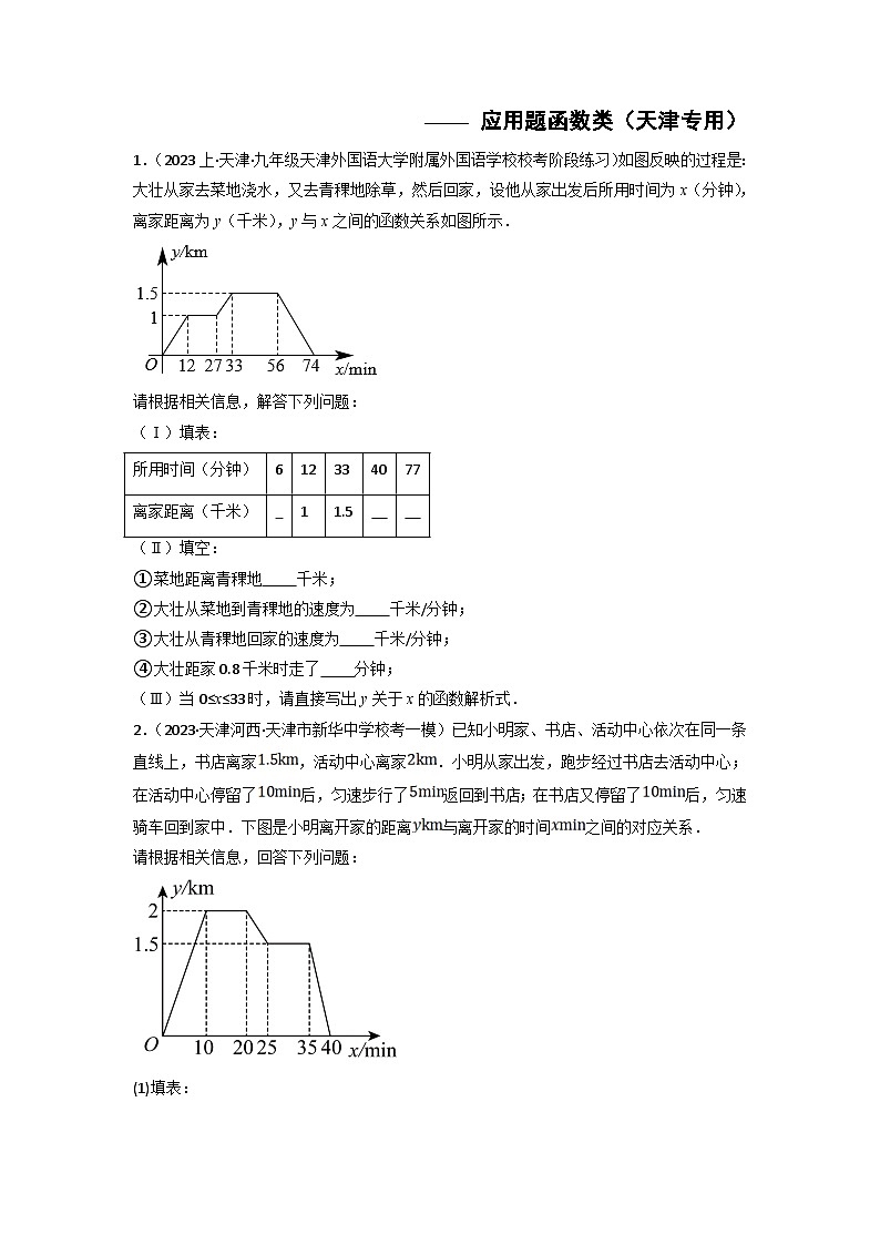 (天津?qū)Ｓ?中考數(shù)學(xué)二輪復(fù)習(xí)考點(diǎn)分類訓(xùn)練專題09 應(yīng)用題函數(shù)類 (原卷版）第1頁(yè)