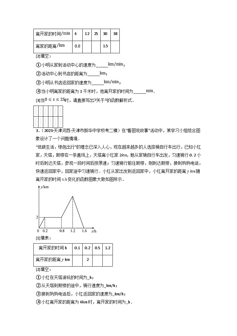 (天津?qū)Ｓ?中考數(shù)學(xué)二輪復(fù)習(xí)考點(diǎn)分類訓(xùn)練專題09 應(yīng)用題函數(shù)類 (原卷版）第2頁(yè)