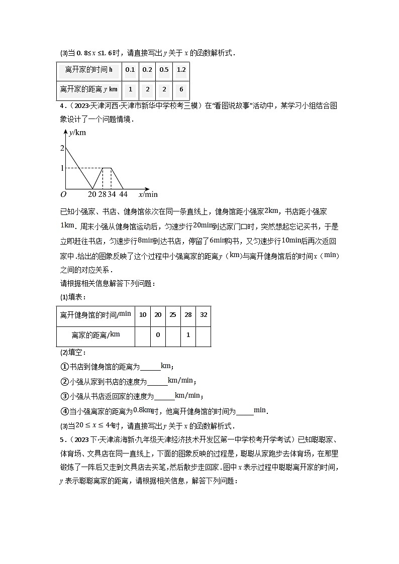(天津?qū)Ｓ?中考數(shù)學(xué)二輪復(fù)習(xí)考點(diǎn)分類訓(xùn)練專題09 應(yīng)用題函數(shù)類 (原卷版）第3頁(yè)