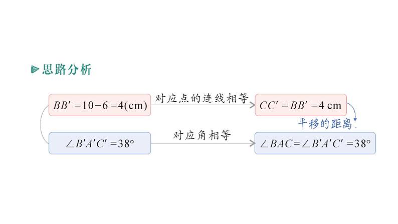 初中数学新人教版七年级下册7.4 平移作业课件2025春第7页