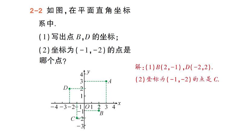 初中数学新人教版七年级下册9.1.1 平面直角坐标系的概念作业课件2025春第7页