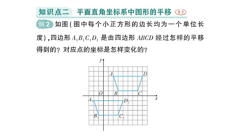 初中数学新人教版七年级下册9.2.2 用坐标表示平移作业课件2025春第8页
