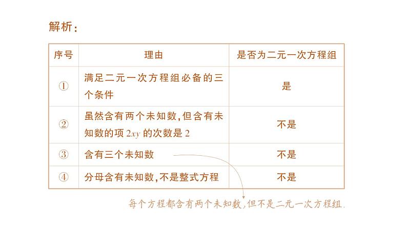 初中数学新人教版七年级下册10.1 二元一次方程组的概念作业课件2025春第8页