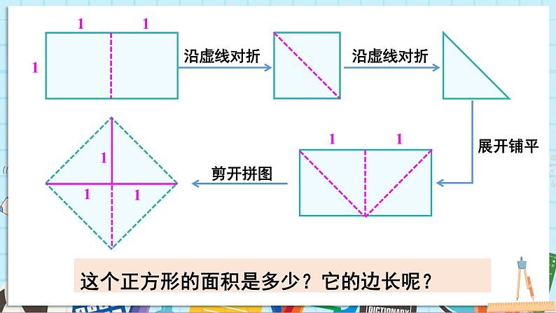第1课时 平方根和算术平方根第5页