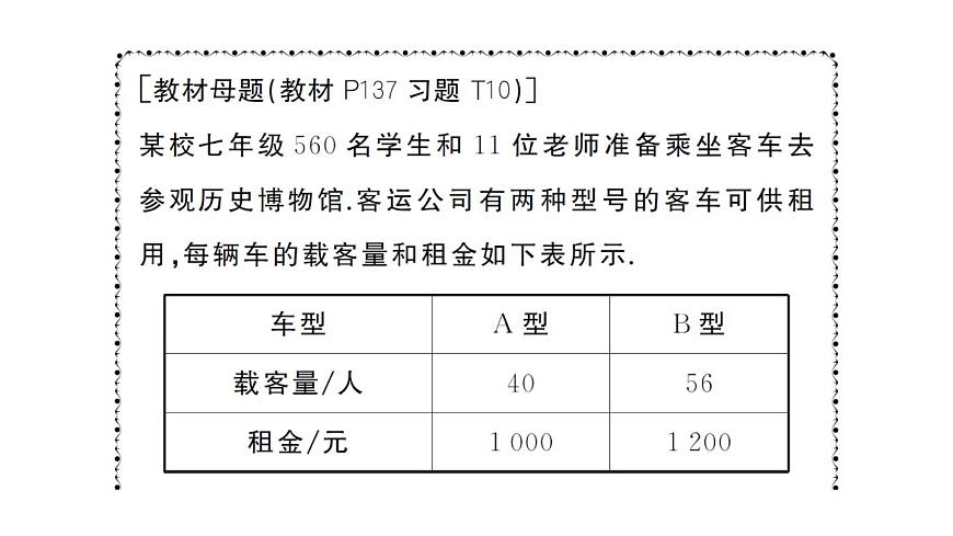 初中數(shù)學(xué)新人教版七年級下冊第十一章專題二4 與不等式有關(guān)的方案問題作業(yè)課件2025春第2頁