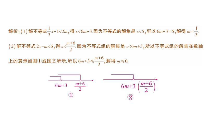初中数学新人教版七年级下册第十一章专题一3 利用一元一次不等式(组)的解集求字母的值(取值范围)作业课件2025春第3页