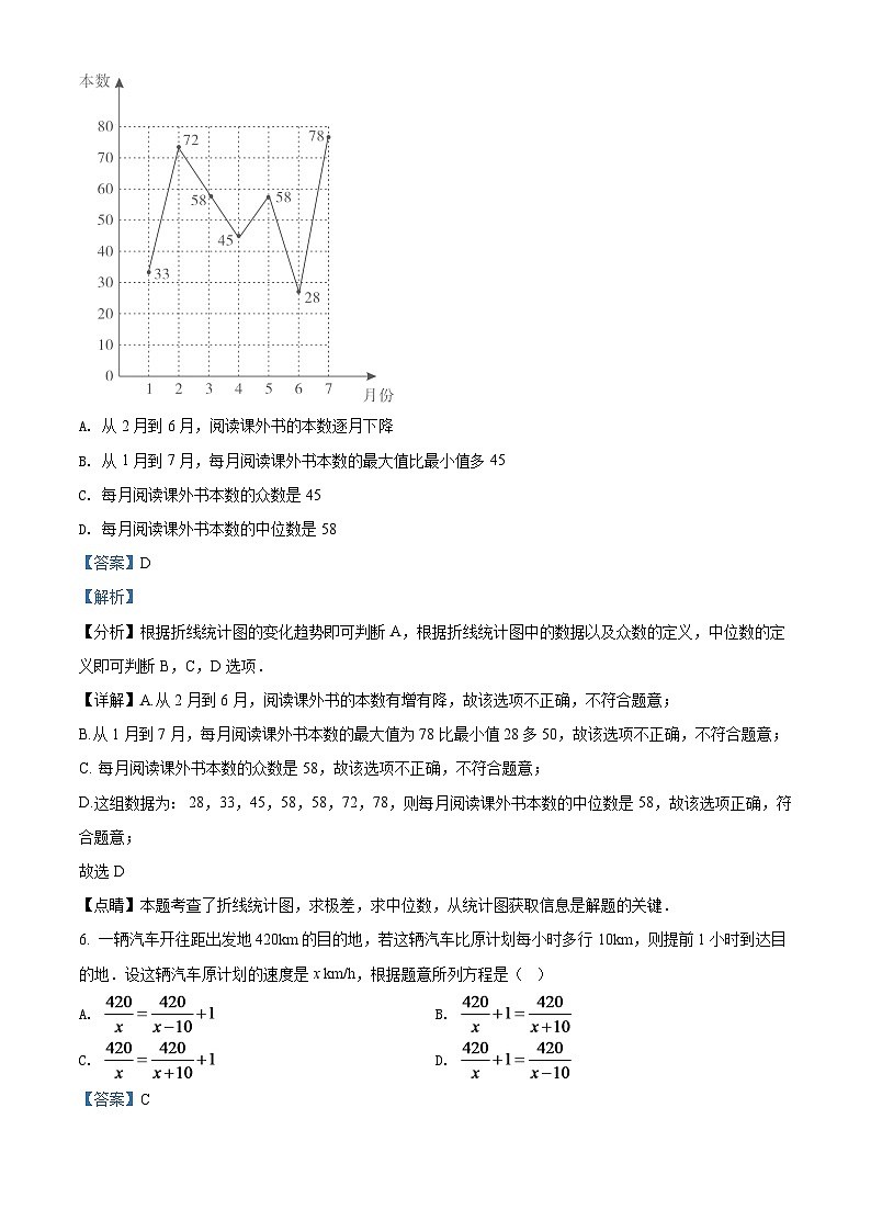 2024年山东省济宁市中考数学模拟试卷(解析版)第3页
