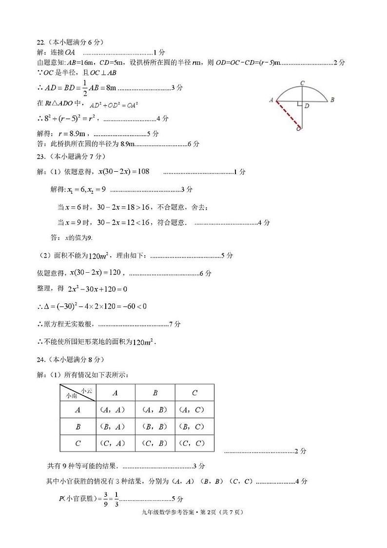 云南省昆明市官渡区2024-2025学年上学期期末学业质量监测九年级数学答案第2页