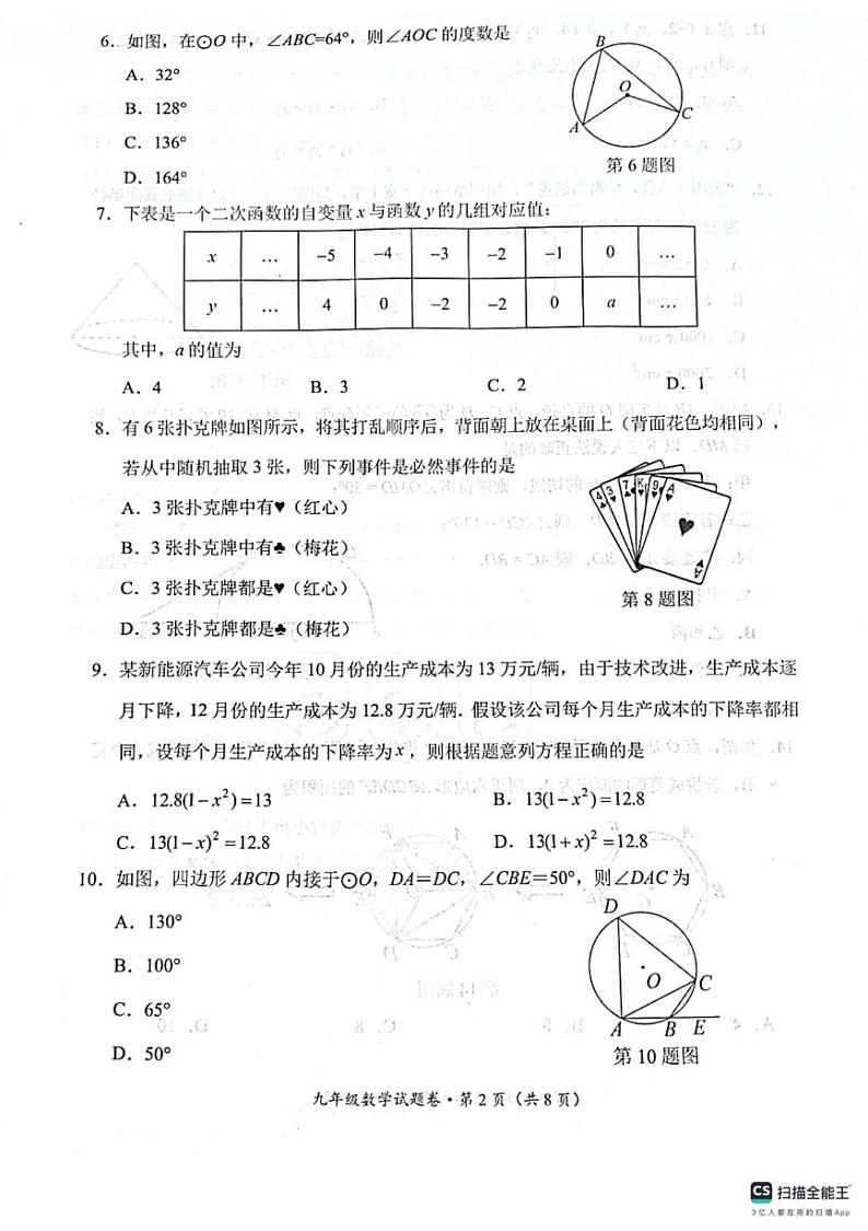 云南省昆明市官渡区2024-2025学年上学期期末学业质量监测九年级数学试卷第2页