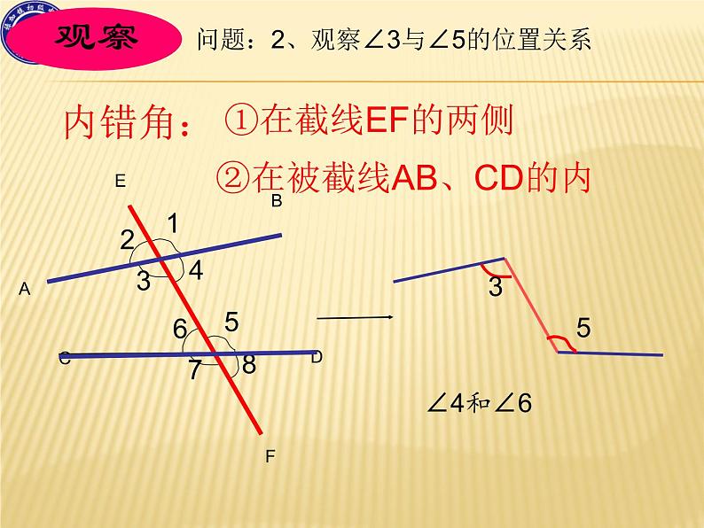 初中数学华东师大版七年级上册4章1.3相交线中的角+课件第7页
