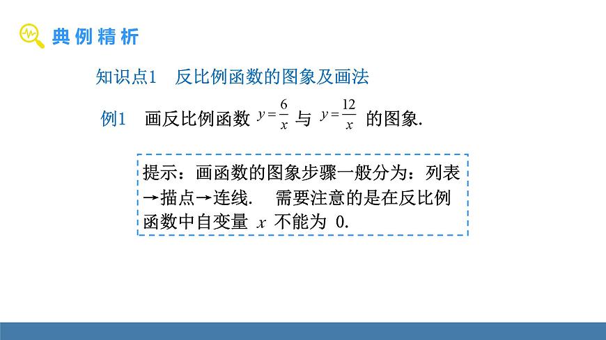 華師大版八年級數(shù)學(xué)下冊課件 17.4.2第1課時 反比例函數(shù)的圖象和性質(zhì)(1)第4頁