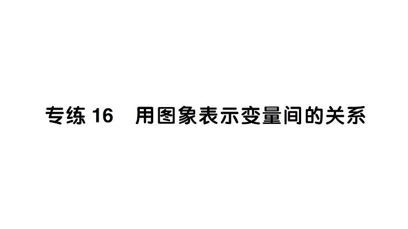 初中数学新北师大版七年级下册期末专练16 用图象表示变量间的关系作业课件2025春季第1页