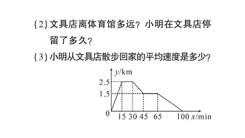 初中数学新北师大版七年级下册期末专练16 用图象表示变量间的关系作业课件2025春季第3页