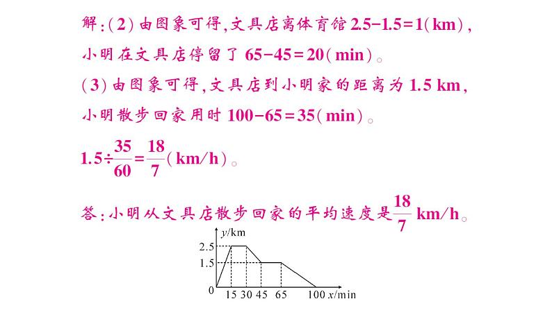 初中数学新北师大版七年级下册期末专练16 用图象表示变量间的关系作业课件2025春季第4页