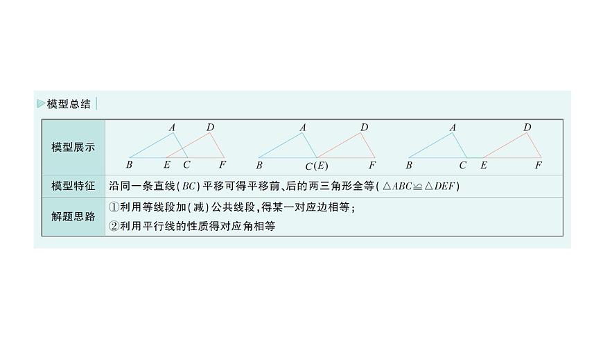 初中數(shù)學新北師大版七年級下冊第四章專題八 全等三角形的基礎(chǔ)模型——平移、對稱、作業(yè)課件2025年春第3頁