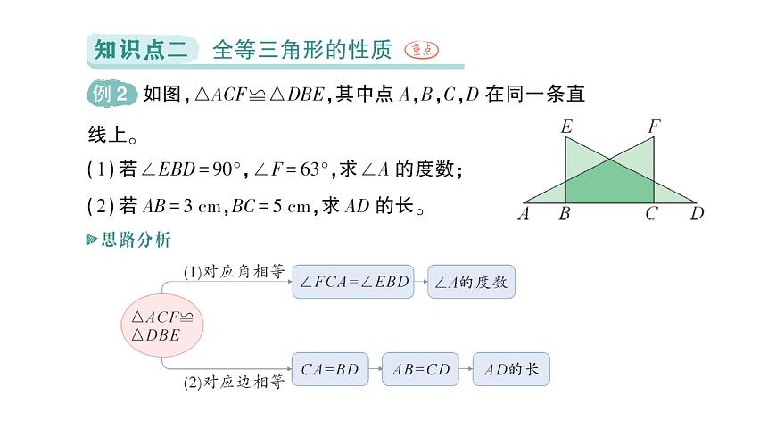 初中數(shù)學(xué)新北師大版七年級(jí)下冊(cè)第四章2全等三角形作業(yè)課件2025年春第7頁(yè)