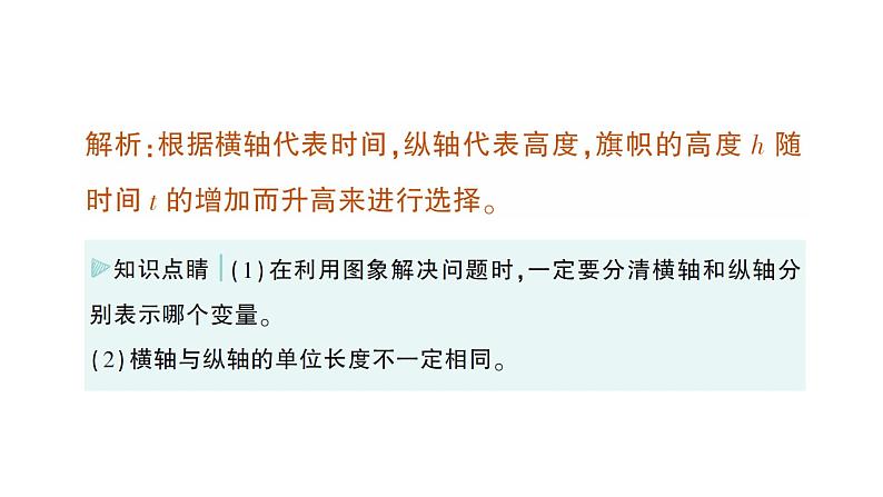 初中数学新北师大版七年级下册第六章4用图象表示变量之间的关系作业课件2025年春第3页