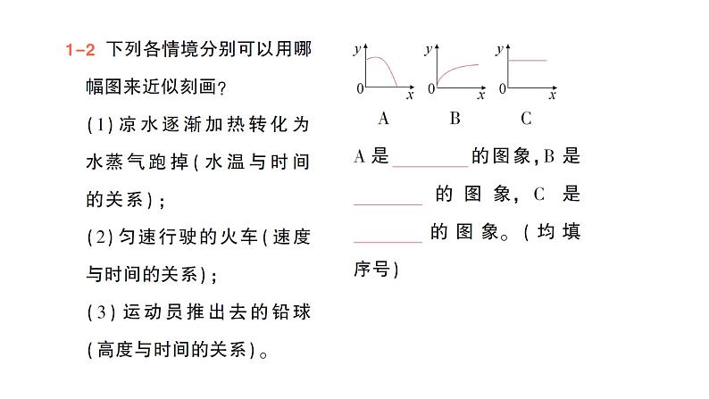 初中数学新北师大版七年级下册第六章4用图象表示变量之间的关系作业课件2025年春第5页