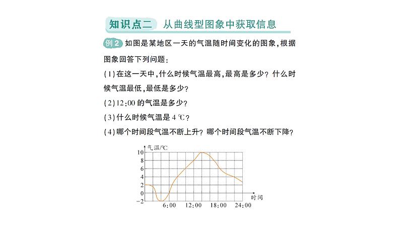 初中数学新北师大版七年级下册第六章4用图象表示变量之间的关系作业课件2025年春第6页