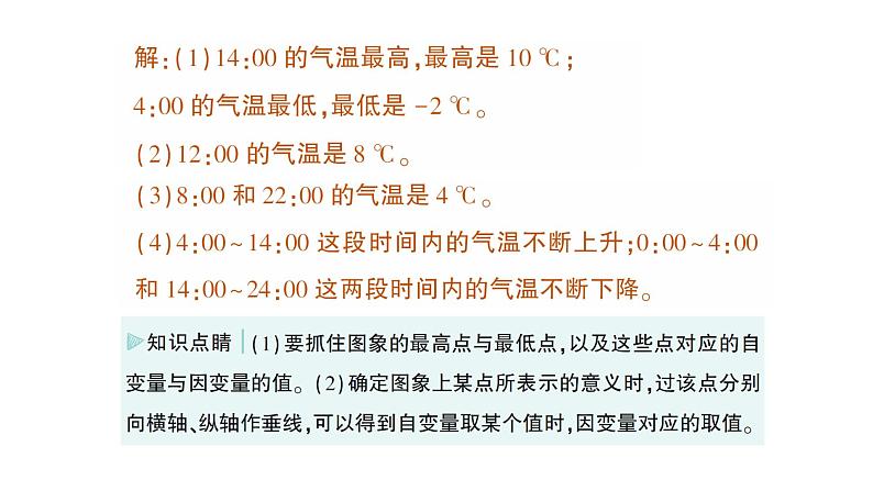 初中数学新北师大版七年级下册第六章4用图象表示变量之间的关系作业课件2025年春第7页