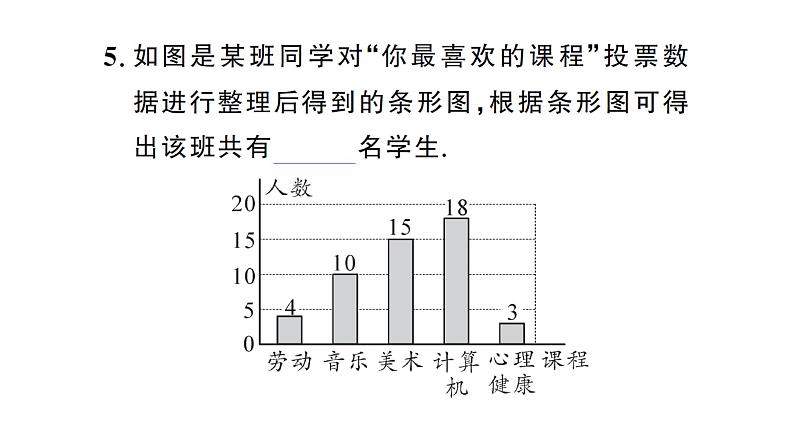 12.1.1 全面调查(习题课件)2024-2025学年人教版七年级数学下册第8页