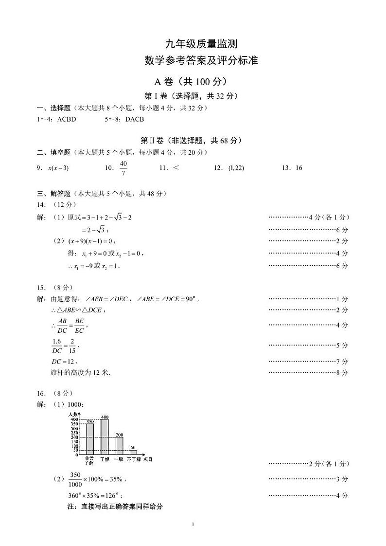 2024-2025四川成都市八区联考初中九上数学期末考试卷【含答案】第3页