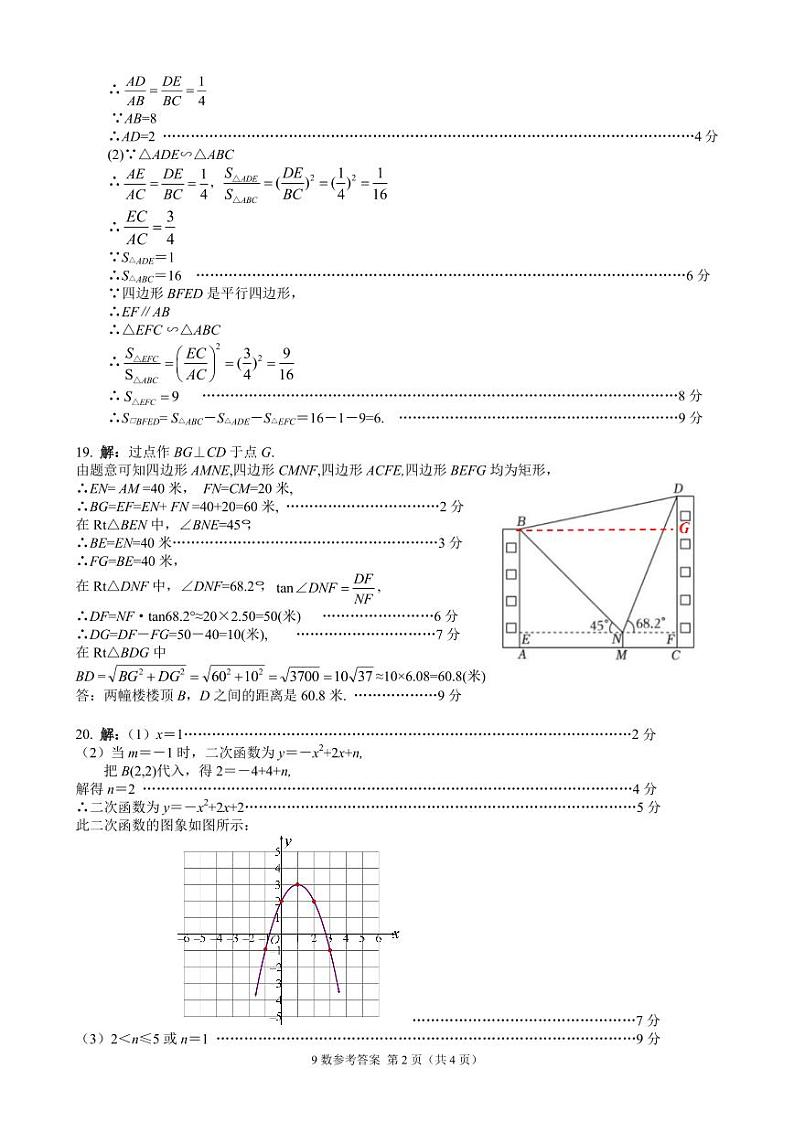 2024年秋期期末质量评估检测9年级数学参考答案(1)第2页