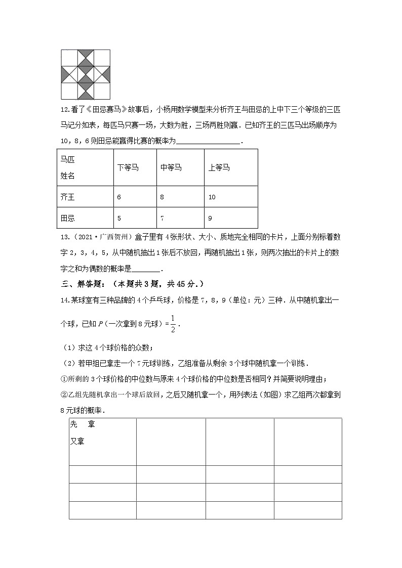 中考数学三轮考前专项冲刺练习:概率(含答案解析)第3页