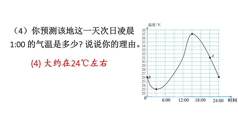 初中数学新北师大版七年级下册第六章4第一课时 曲线型图象教学课件2025春第8页