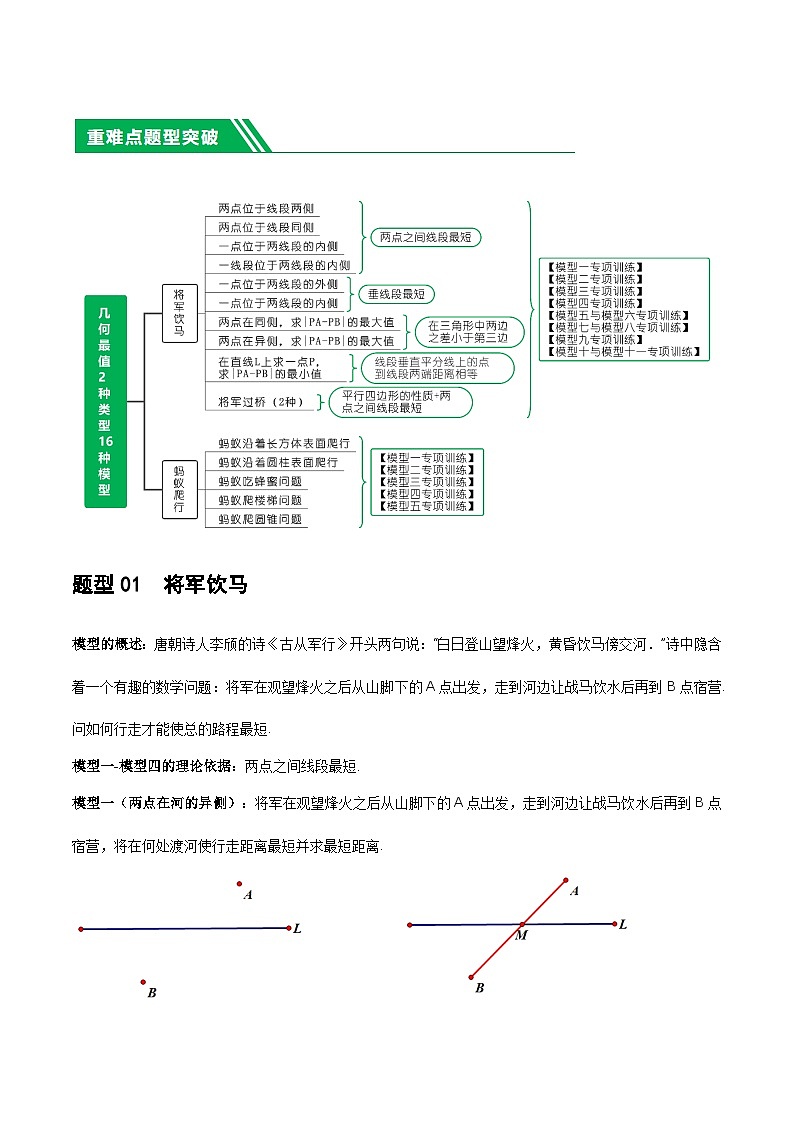 中考数学第一轮复习13 几何最值问题2种题型(将军饮马与蚂蚁爬行,16种模型)练习(解析版)第2页