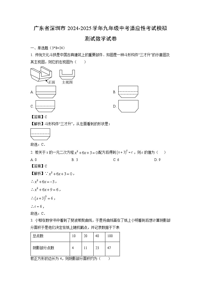 2024~2025学年广东省深圳市九年级中考适应性考试模拟测试数学试卷(解析版)第1页