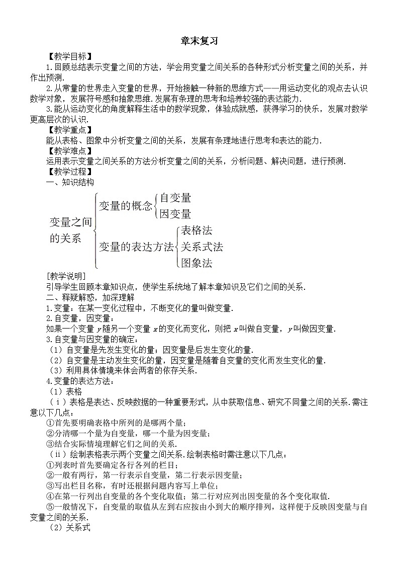 初中数学新北师大版七年级下册第六章章末复习 教案(2025春)第1页