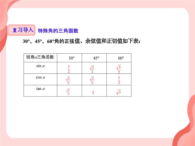 28.2.2 解直角三角形的简单应用 课件年人教版九年级数学下册第5页