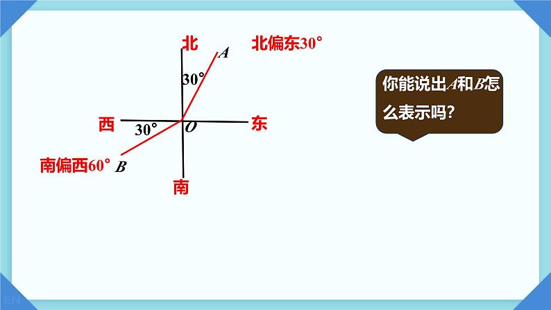 28.2.2 第2课时 方位角、坡角问题 课件 人教版九年级数学下册第5页