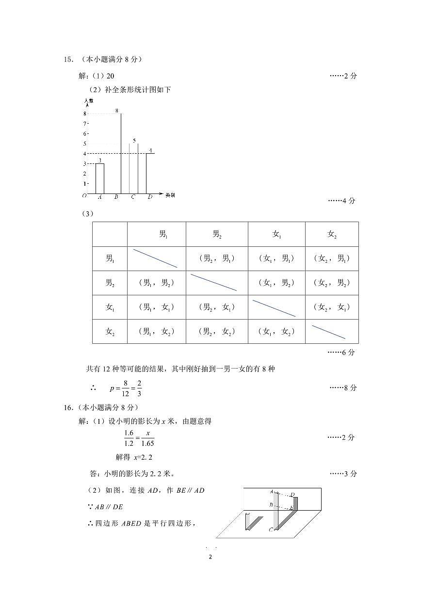 四川省成都市高新區(qū)2024-2025學(xué)年九年級(jí)上學(xué)期期末考試 數(shù)學(xué)試卷（參考答案）第2頁(yè)