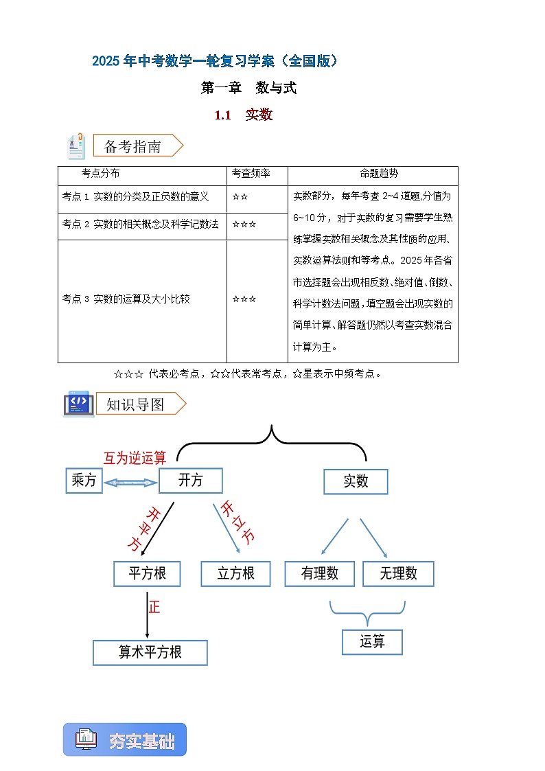 2025年中考数学一轮复习学案:1.1实数(学生版) 第1页
