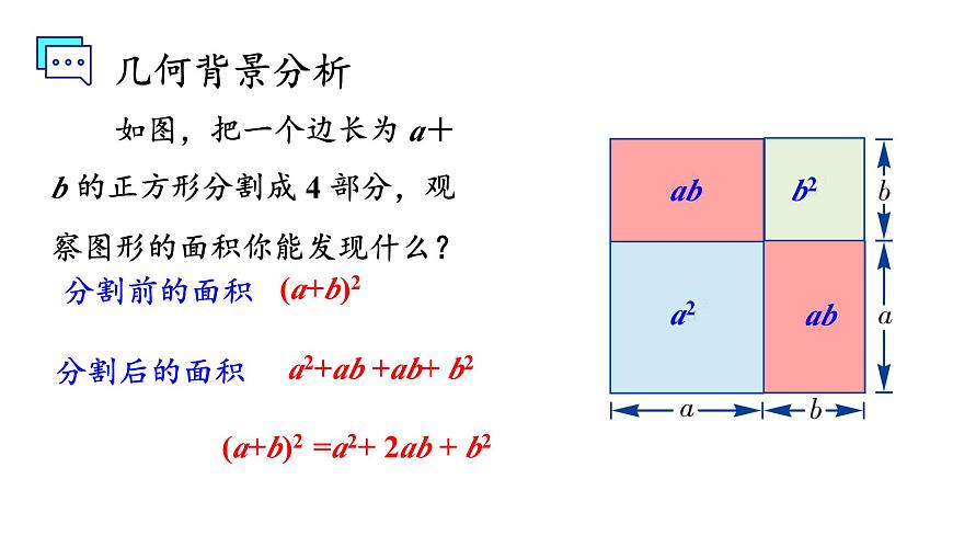 初中數(shù)學新湘教版七年級下冊1.2.2 完全平方公式教學課件2025春第7頁