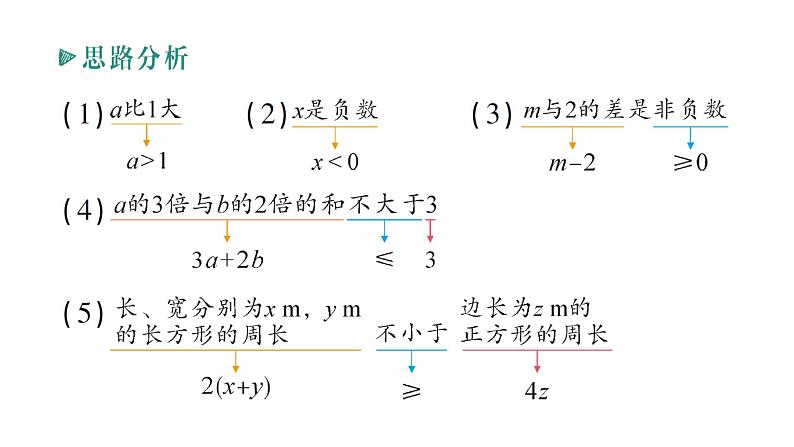 初中数学新湘教版七年级下册3.1 不等式的意义作业课件2025春第6页