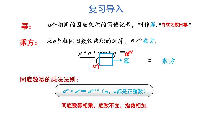 初中數(shù)學(xué)新湘教版七年級(jí)下冊(cè)1.1.2 冪的乘方教學(xué)課件2025春第2頁(yè)
