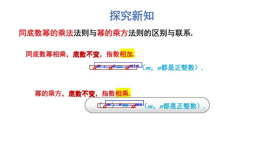 初中數(shù)學(xué)新湘教版七年級(jí)下冊(cè)1.1.2 冪的乘方教學(xué)課件2025春第7頁(yè)