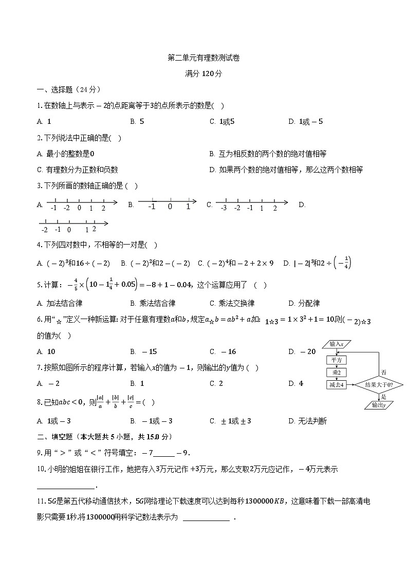 第二章 有理数 单元测试卷 华东师大版数学七年级上册第1页