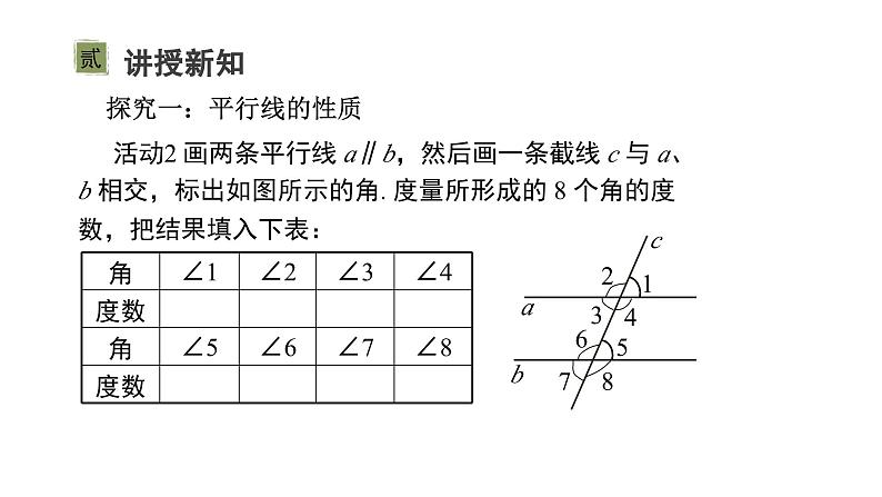 2.3 第1课时 平行线的性质 课件 北师大版(2024)数学七年级下册第3页