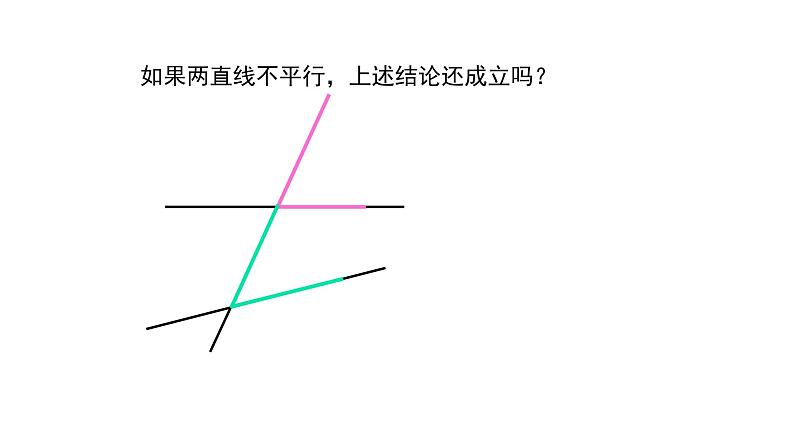 2.3 第1课时 平行线的性质 课件 北师大版(2024)数学七年级下册第6页