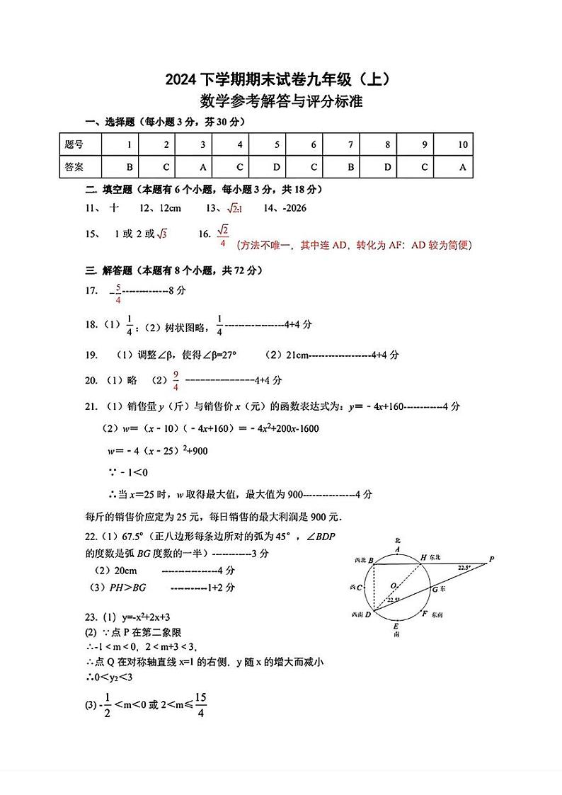 答案第1页