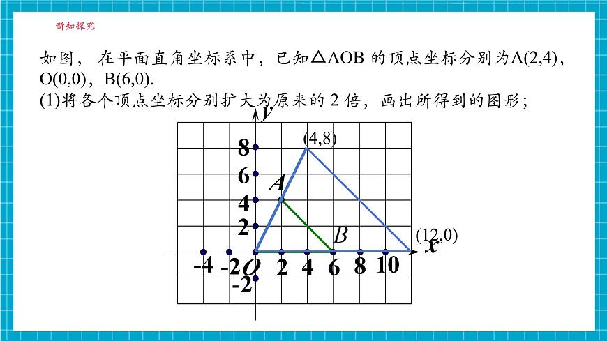 3.6位似(2)第5頁(yè)