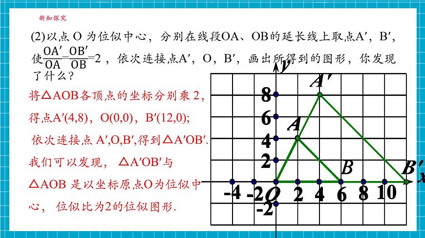 3.6位似(2)第6頁(yè)