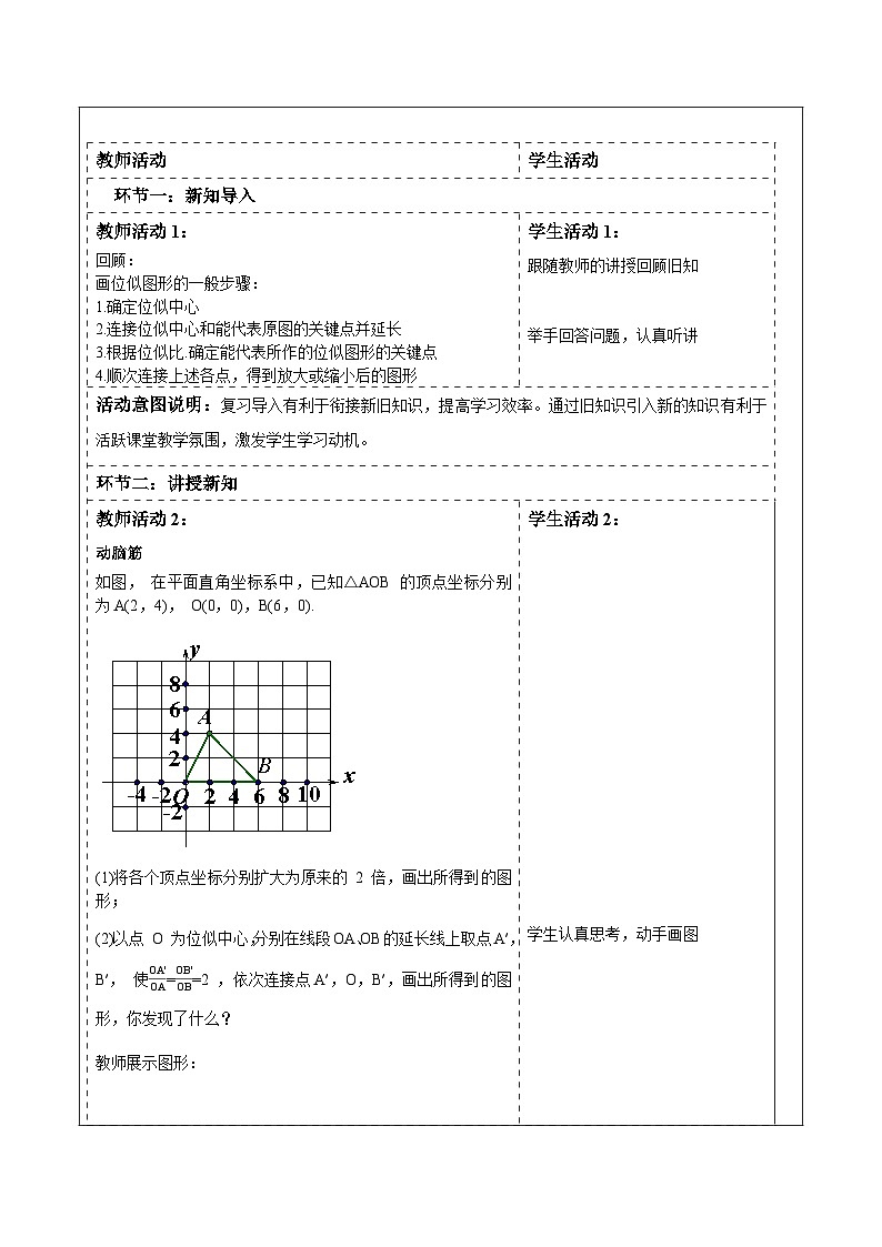 3.6位似（2）第2頁(yè)