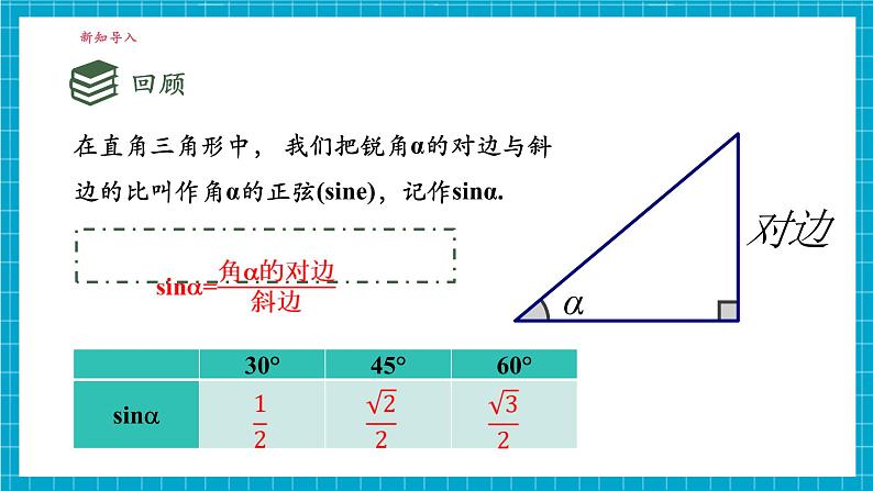 4.1正弦和余弦(3)第4页